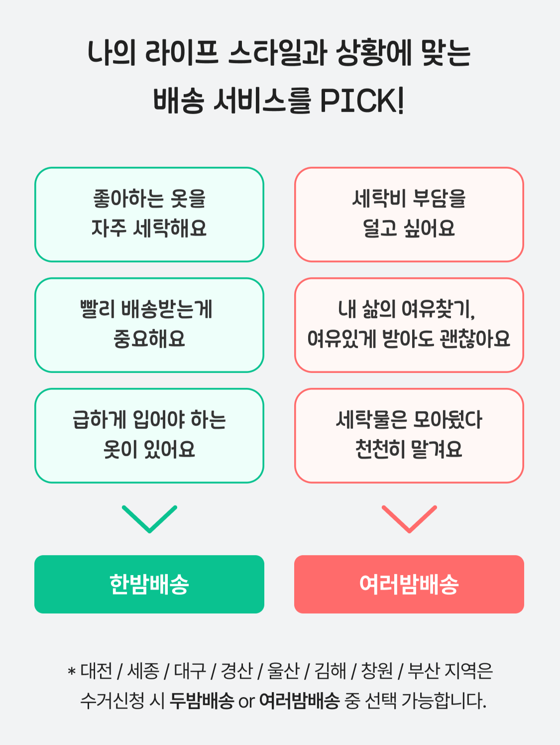 배송 스타일 확인방법.png