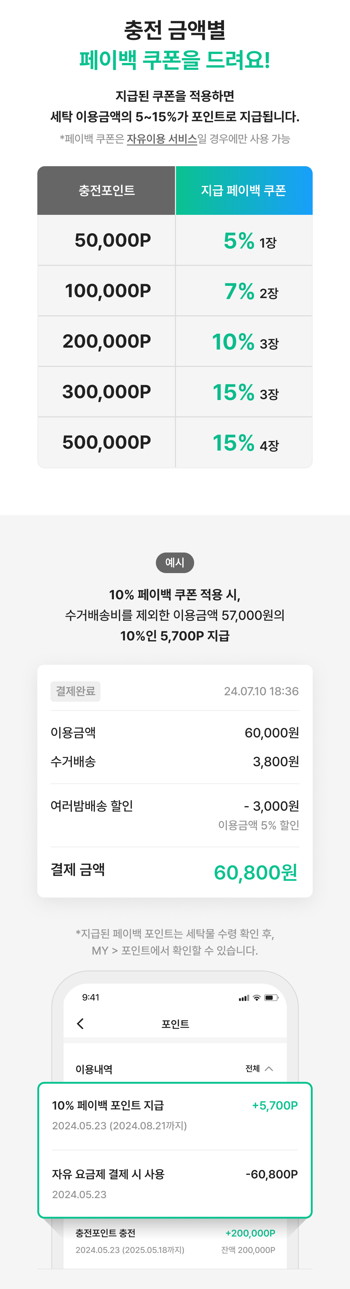 금액 별 포인트 충전 금액.png